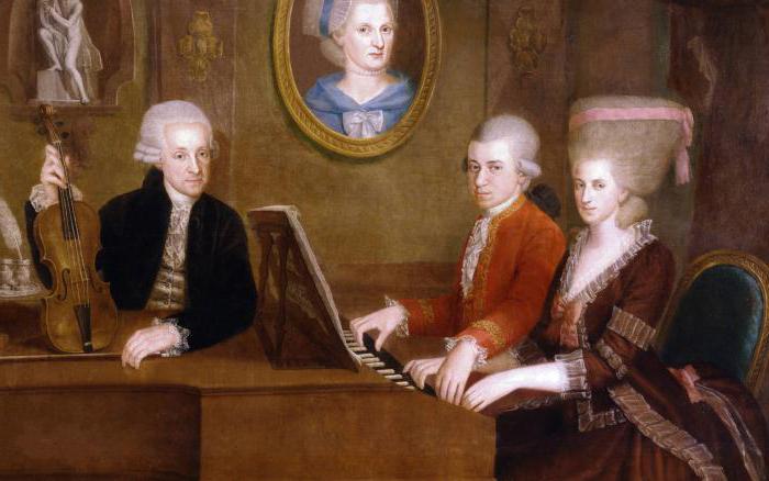 моцарт мария анна биография творческая карьера