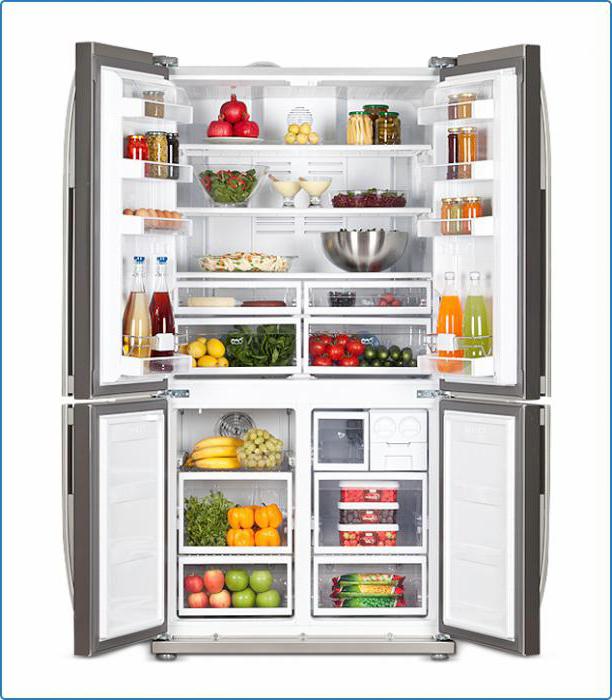 Холодильник ардо инструкция по эксплуатации с фото