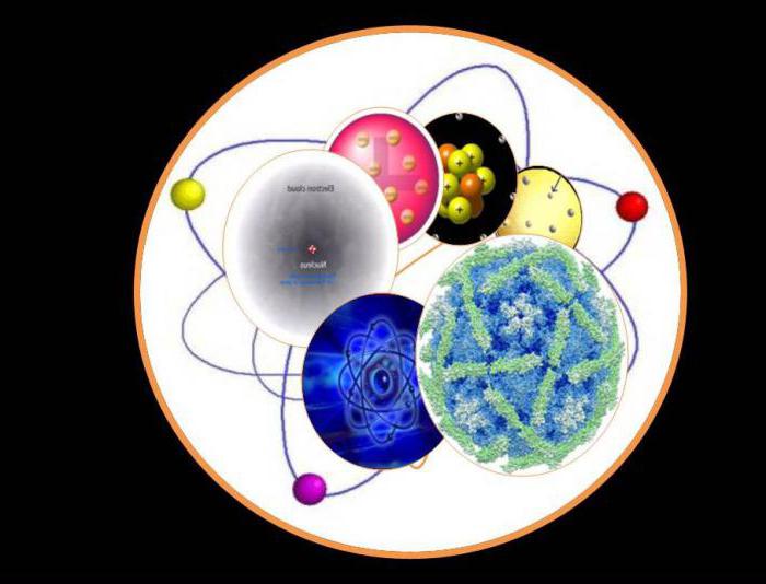 На рисунке показаны энергетические уровни атома водорода