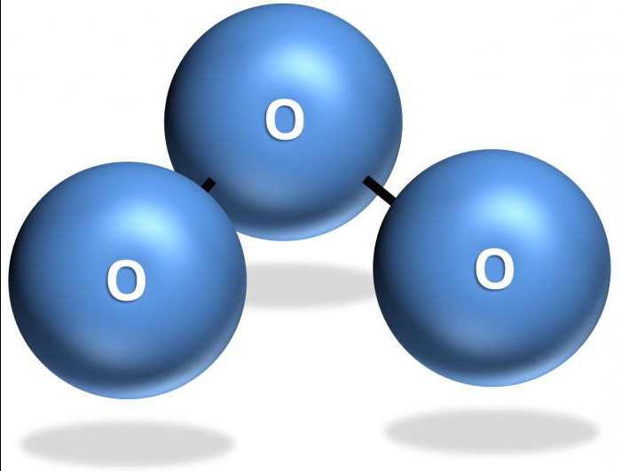 химическая формула озона