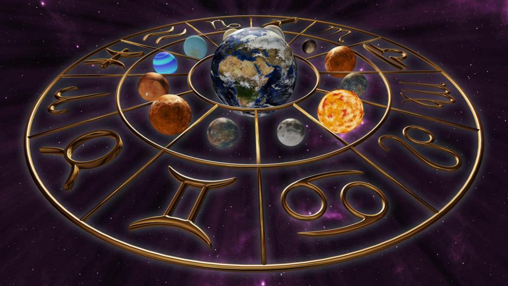 знаки зодиака и планеты
