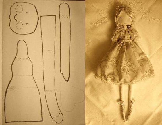 кукла текстильная ручной работы выкройки