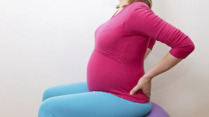 гиперплазия плаценты при беременности 20 недель 
