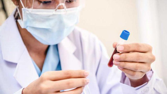 Сколько действителен анализ крови на гепатит для операции thumbnail