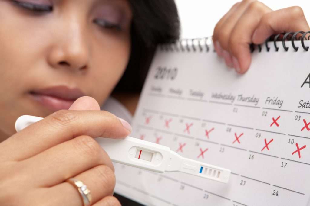 22 День менструального цикла какая фаза 14