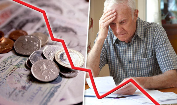 почему пенсия меньше прожиточного минимума