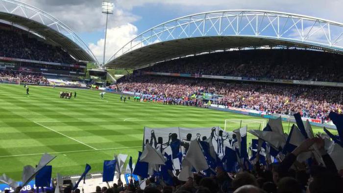 Huddersfield Town Football Club