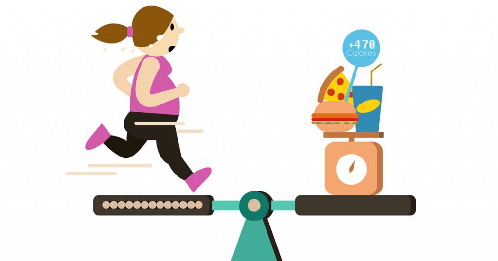калории и физическая активность