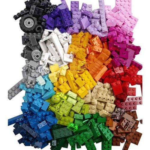 lego assembly schemes