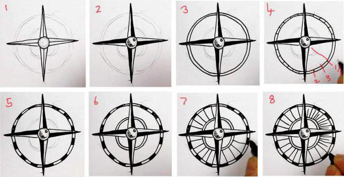 как нарисовать компас карандашом поэтапно