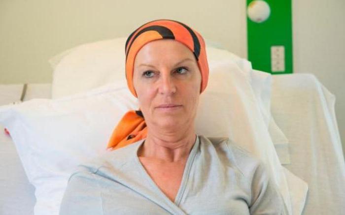 Рак груди2 стадии как распознать фото у женщин симптомы