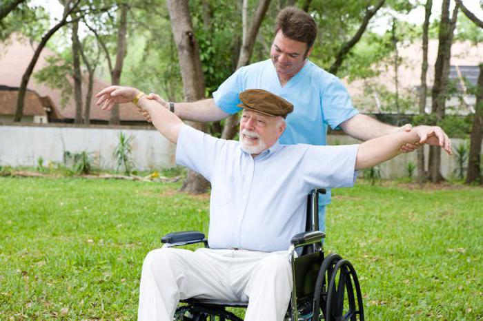 как оформить инвалидность лежачему больному пенсионеру 