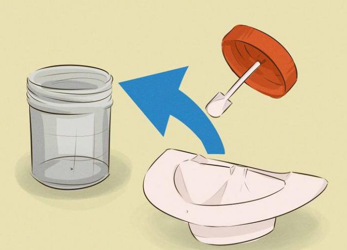 pass fecal analysis to a disgroup