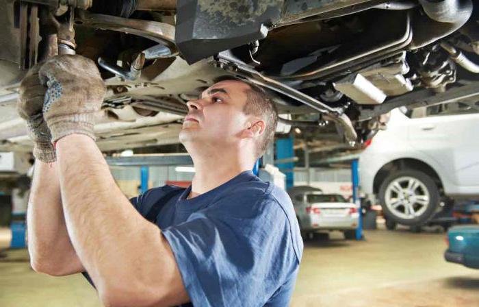 norms of time for car repair
