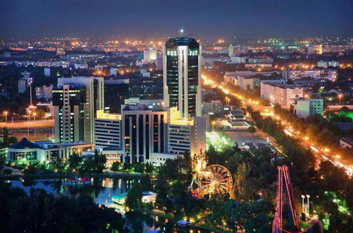 новый аквапарк в Ташкенте отзывы