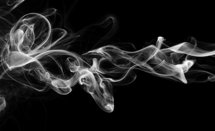 аллергия на табачный дым симптомы у некурящих