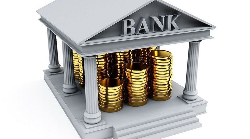 list of reliable banks