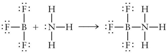 Тип связи и схема образования nh3