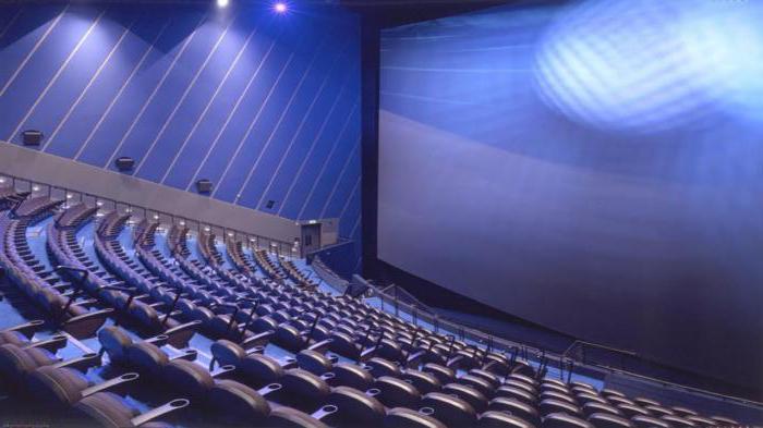 Кинотеатры imax в москве самый большой экран