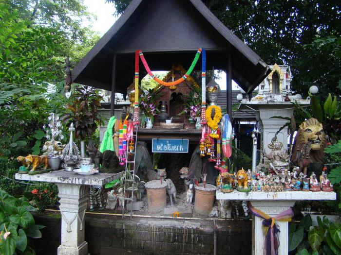 религия тайланда история