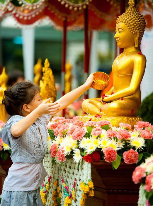 основная религия тайланда 