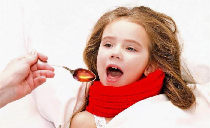Как вылечить сухой приступообразный кашель у ребенка thumbnail