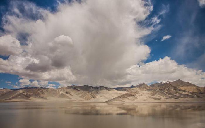 озеро каракуль таджикистан 