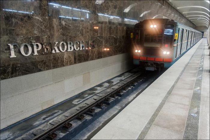 work metro Nizhny Novgorod