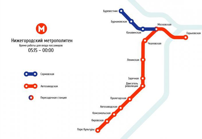 is there a metro in nizhny novgorod