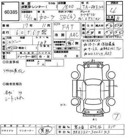 Оценки в аукционном листе японии