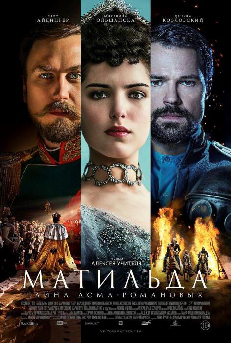 матильда фильм 2017 актеры 