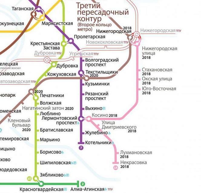 лухмановская метро