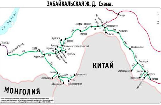 схема забайкальской железной дороги