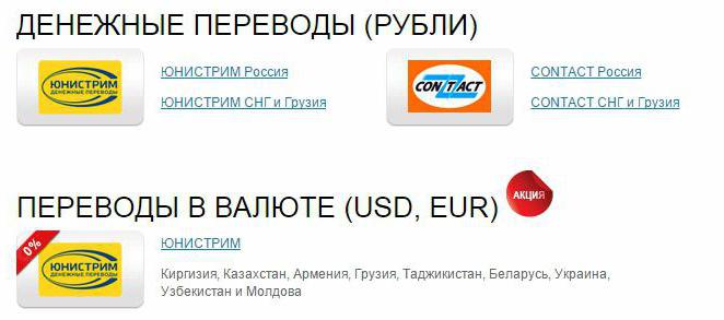 Перевести деньги в кыргызстан из россии