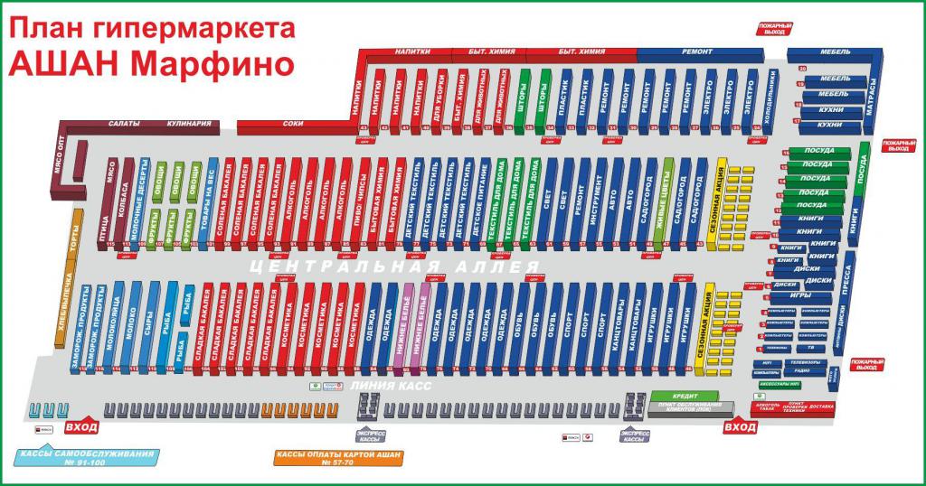 Сколько Магазинов Ашан В России