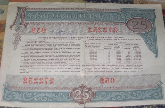 облигация внутреннего займа 1982 года