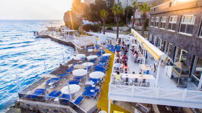 marti beach hotel 4 отзывы 