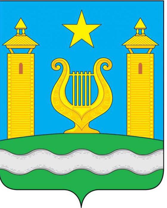 гербы районов тамбовской области