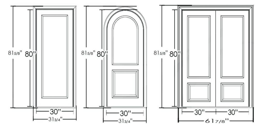 Размеры двойных дверей