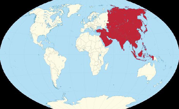 исторические регионы мира