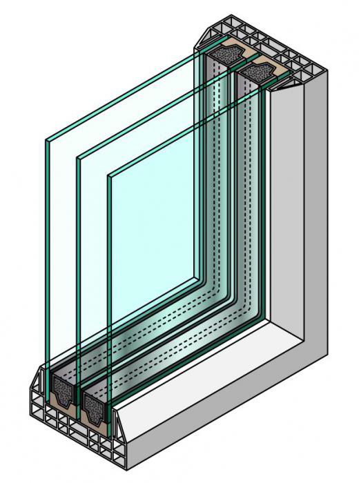 Энергоэффективные окна и энергосберегающие стекла -
