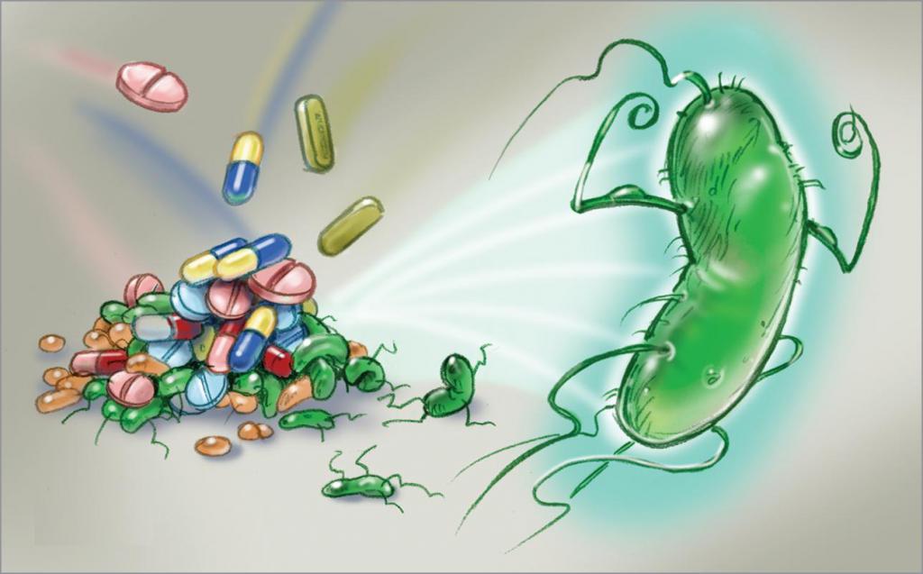 преодоление антибиотикорезистентности
