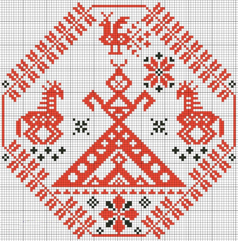 славянский оберег вышивка крестом