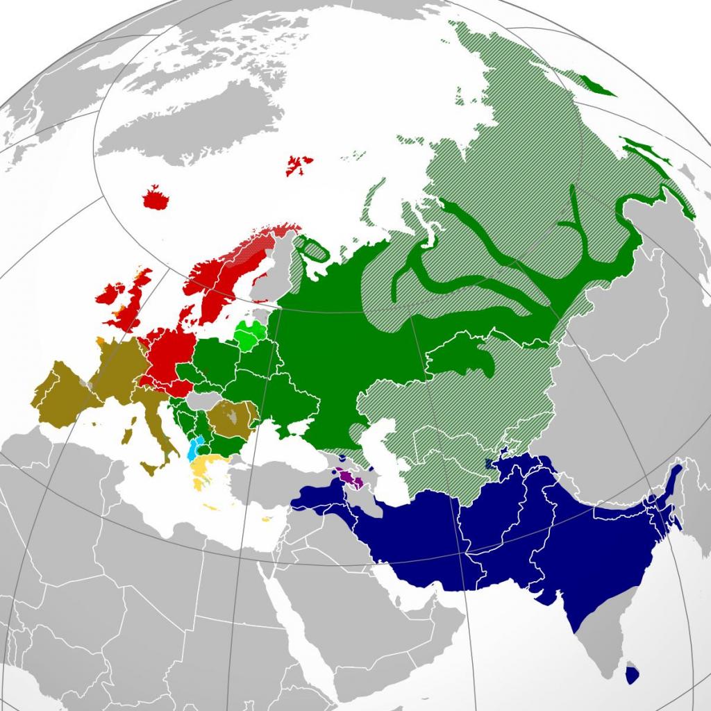 Aryan languages