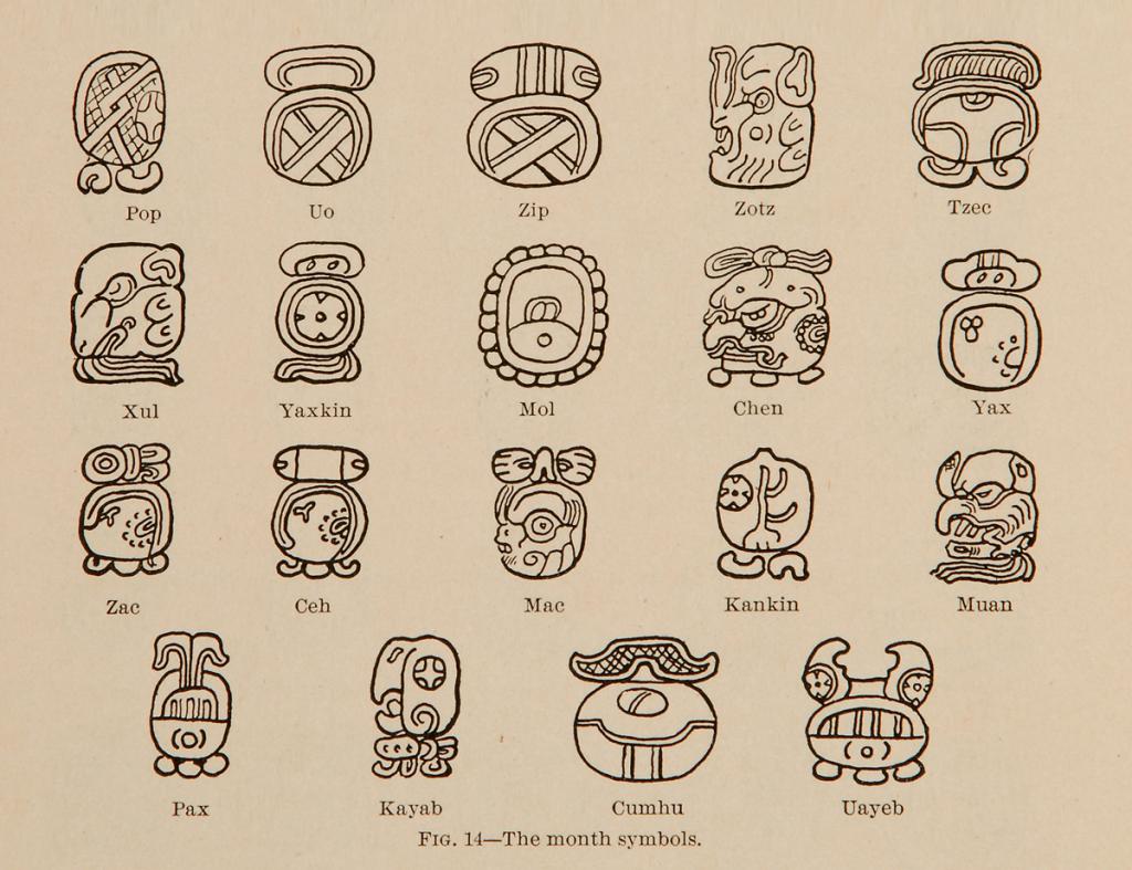 иероглифы майя рисунок