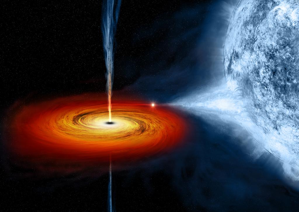 black hole density comparison