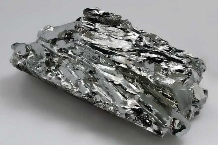 what is molybdenum