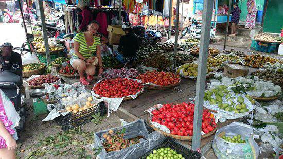 nha trang markets