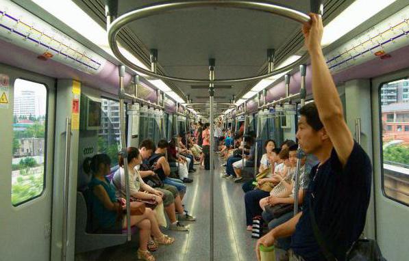 метро шанхая
