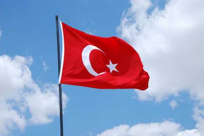Ударение в турецких фамилиях